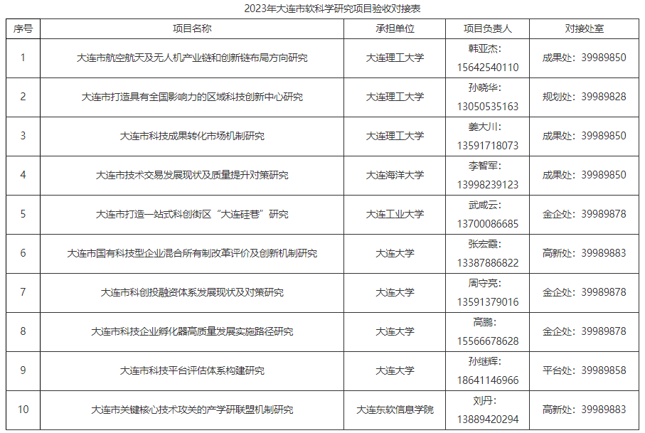 1737685242258912.png d3b802c29b95398f3b532cdb1e3ae660.png